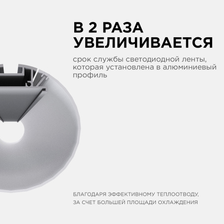 08-40 Профиль алюминиевый для светодиодной ленты, круглый, подвесной, серебро, Ø60мм, 2м, шир. ленты до 30мм, белый рассеиватель, заглушки, комплект д