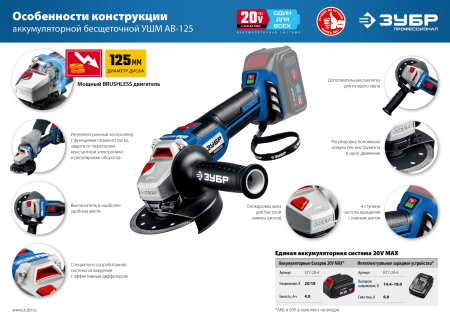 20В бесщеточная УШМ, без АКБ, в коробке, Профессионал. AB-125 ЗУБР