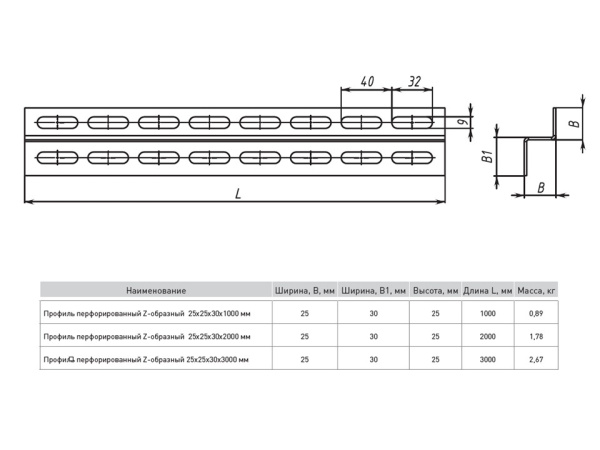 Профиль перфорированный Z-образный 25х30х3000мм (2мм) HDZ EKF Профиль перфорированный Z-образный 25х30х3000мм (2мм) HDZ EKF
