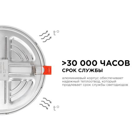 LP-08 Светодиодная панель встраиваемая с регулировкой под посадочное отверстие, 15Вт, 230В/50Гц, 1200лм, 4500К, Ø175х24мм, круглая, драйвер... APEYRON