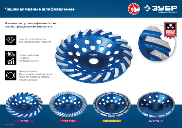 Двухрядная алмазная чашка d 180 мм, Профессионал ЗУБР