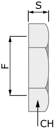 Гайка заземляющая M50x1,5 никелированная латунь DKC