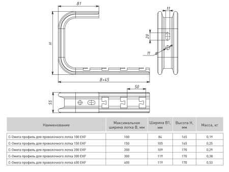 С-Омега профиль для проволочного лотка 150 (1,5 мм) EKF