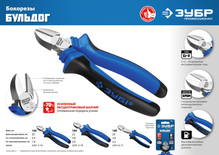 ПРОФЕССИОНАЛ бокорезы усиленные, 180 мм ЗУБР