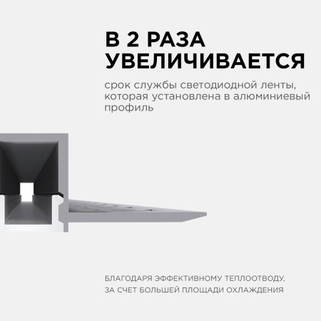 08-47 Профиль алюминиевый для светодиодной ленты, под штукатурку, серебро, 53х13мм, 2,5м, шир. ленты до 9мм, индивидуальная упаковка (рассеиватель бел