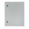Щит с монтажной панелью ЩМПг-80,60,25 (ЩРНМ-4) IP54 Basic EKF