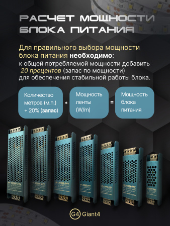 Блок питания Premium 12V 500W IP21 Giant4