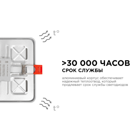 LP-17 Светодиодная панель встраиваемая с регулировкой под посадочное отверстие, 8Вт, 230В/50Гц, 750лм, 4500К, 115х115х24мм, квадратная, драйвер на кор