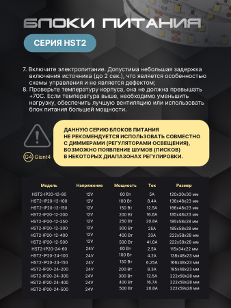 Блок питания Premium 12V 500W IP21 Giant4
