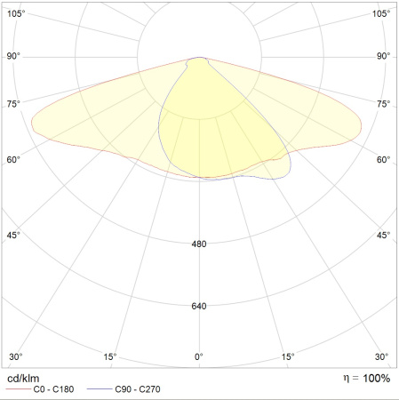 Светильник светодиодный ДКУ-FREGAT 55Вт 4000К 6000Лм 91х722х265  IP66 Световые Технологии 
