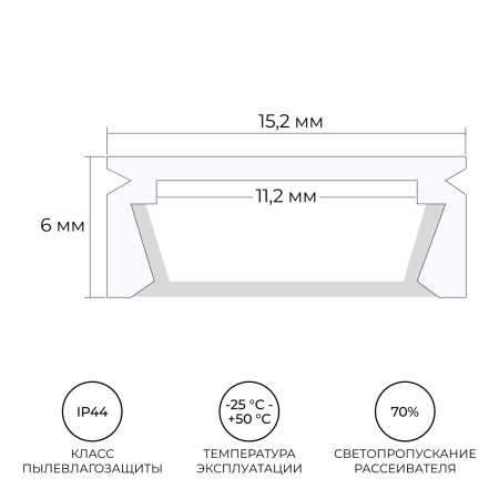 08-01-Б Профиль алюминиевый для светодиодной ленты, анод., П-образный , накладной, белый, 15,2х6мм, 2м, шир. ленты до 10мм, индивид. упаковка (рассеив
