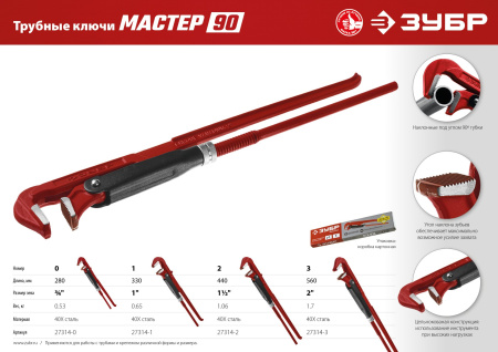 Мастер-90, №2, ключ трубный, прямые губки ЗУБР