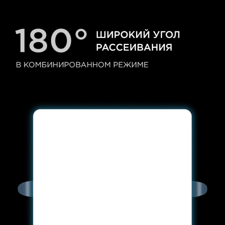 06-130 Панель светодиодная встраиваемая безрамочная FLP, 24Вт (18Вт+6Вт), 230В/50Гц, 2040лм, 6500К, IP20, 170х170х21мм, квадрат, 3 режима с... APEYRON