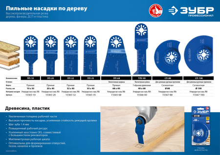 Насадка прямая пильная, 10 x 30 мм, Профессионал, ПП-10 ЗУБР