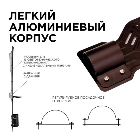 29-09 Светильник светодиодный, уличный, консольный 120Вт, 230В/50Гц, 9600лм, 6500К, IP65, КСС "Д", 455х220х45мм, Ф40мм, чёрный, алюминий APEYRON