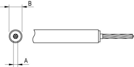 Изолированный токоотвод DKC