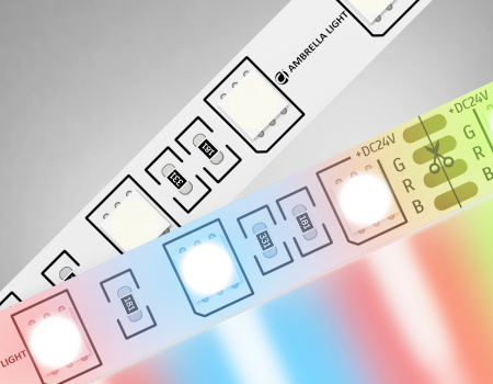 Светодиодная лента RGB GS4302 5050 60Led/ 14.4W m/ 24V IP20 RGB/ 5000*10*1.87mm/ кратность резки 100mm (4 конт.) Ambrella Light
