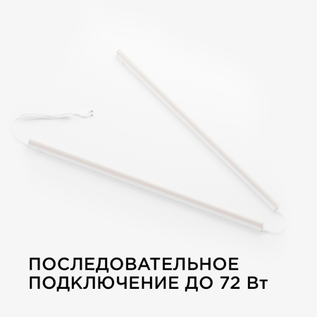14-53 Светильник светодиодный аналог Т5, 12Вт, IP20, 1020Лм, 4000К, 220В/50Гц, белый, поликарбонат, 870х22.6х35мм APEYRON
