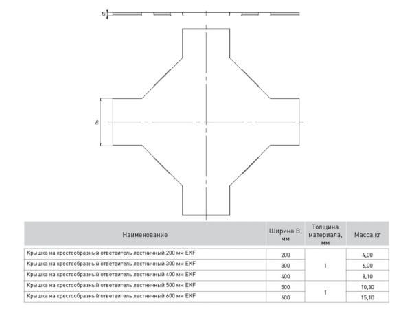 Крышка на крестообразный ответвитель лестничный 500 мм HDZ EKF