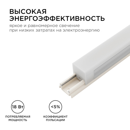 07-14 Светильник светодиодный модульный в комплекте с шинопроводом, 24В,18Вт,1620Лм,4000K, крепеж - клипса, размер светильника: 1200*20*19mm, длина ши