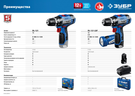 12В, Li-Ion, 2Ач, тип T7, аккумуляторная батарея, Профессионал. ST7-12-2 ЗУБР