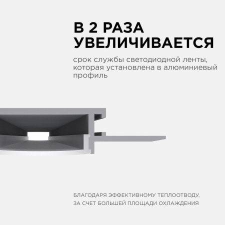 08-49 Профиль алюминиевый для светодиодной ленты, под штукатурку, серебро, 61х14мм, 2,5м, шир. ленты до 20мм, индивидуальная упаковка (расс... APEYRON 08-49 Профиль алюминиевый для светодиодной ленты, под штукатурку, серебро, 61х14мм, 2,5м, шир. ленты до 20мм, индивидуальная упаковка (расс... APEYRON