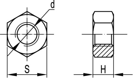 Гайка шестигранная М6 DKC