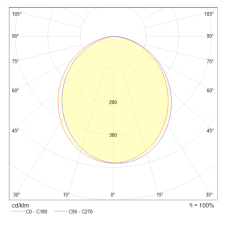 Настольная лампа 6Вт 3000K Белый IP20 Hygge MOD047TL-L5W3K Technical