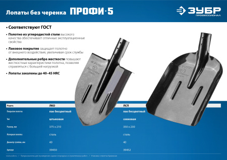 Штыковая лопата c ребрами жесткости ПРОФИ-5, ЛКО, без черенка ЗУБР