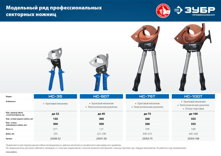 НС-50T Секторные ножницы, Профессионал ЗУБР