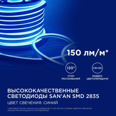 17-35 Светодиодный неон, мини, 220В, 5,5Вт/м , smd2835, 120д/м , IP65, 8*16мм, 50м, син. Apeyron