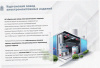 Лоток замковый перфорированный ЛМЗ 300х150х3000 УТ1,5, оцинкованный лист, S1,5