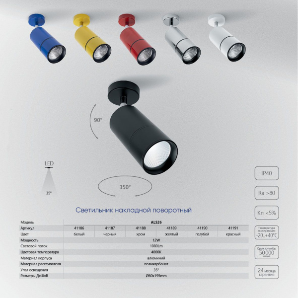 Светодиодный светильник Feron AL526 накладной 12W 4000K желтый