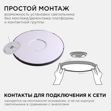 18-134 Светильник светодиодный, накладной, SPIN, 28Вт, 230В/50Гц, 2800лм, 6500К, IP40, ø300х25, круг, черный, монтажная платформа в комплек... APEYRON