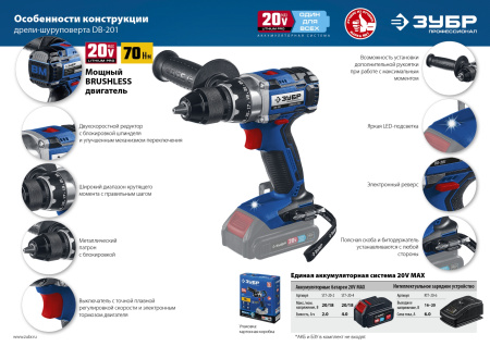 20В бесщеточная дрель-шуруповерт, без АКБ, в коробке, Профессионал. DB-201 ЗУБР