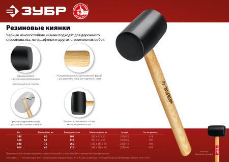 Чёрная резиновая киянка 450 г ЗУБР