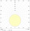 ALS.OPL UNI LED-600х200-22 Вт-4000К  Световые Технологии 