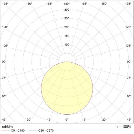 ALS.OPL UNI LED-600х200-22 Вт-4000К  Световые Технологии 