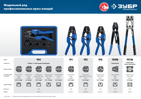 ПК-3 пресс-клещи для медных наконечников и гильз 0,5 - 10 мм.кв, Профессионал ЗУБР