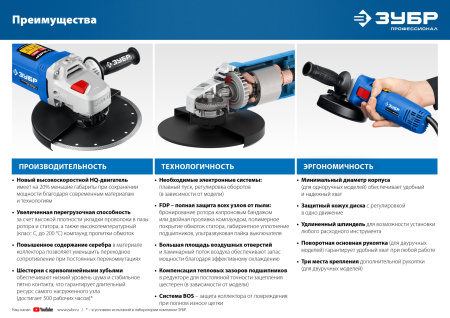 ЗУБР 900 Вт, d125 мм, УШМ, Профессионал