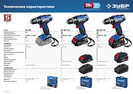 20В, 2 АКБ (2Ач), в кейсе, дрель-шуруповерт, Профессионал. DL-201-22 ЗУБР