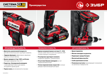 18В, без АКБ, в коробке, ударная дрель-шуруповерт ДШУ-185 ЗУБР