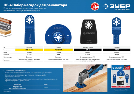 Набор насадок для реноватора, 4 предм, Профессионал, НР-4 ЗУБР