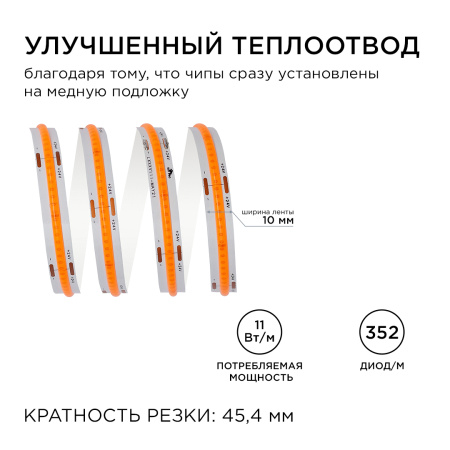 181ОО Общее освещение светодиодной лентой 2м, 24В, 11Вт/м, COB, 352д/м, IP20, роз. Apeyron
