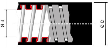 Металлорукав DN 40мм в гладкой EVA изоляции, Dвн 40,0 мм, Dнар 48,0, 25 м, цвет серый DKC
