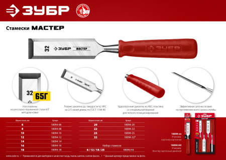 МАСТЕР стамеска с пластиковой рукояткой, 14мм ЗУБР
