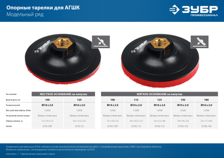 Тарелка опорная "Мастер" пластиковая для УШМ под круг на липучке, мягкая полиуретановая прокладка, d 180 мм, М14 ЗУБР