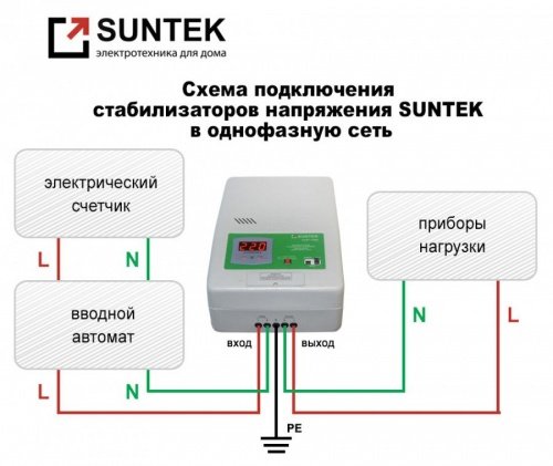 Релейный стабилизатор напряжения SUNTEK 16000 ВА фото 2