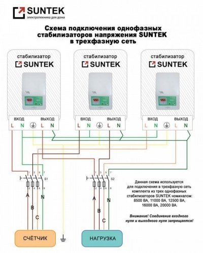 Релейный стабилизатор напряжения SUNTEK 16000 ВА фото 3